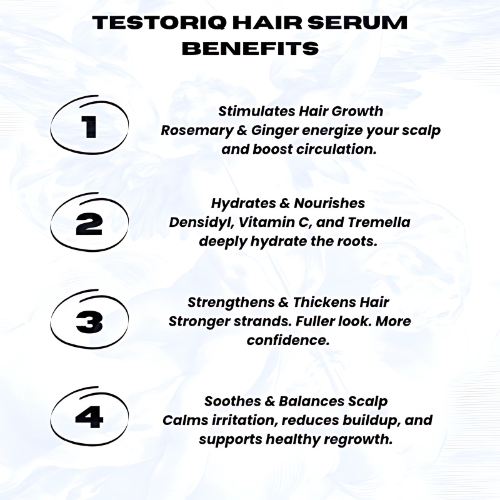 TESTORIQ .01 Hair Growth Serum