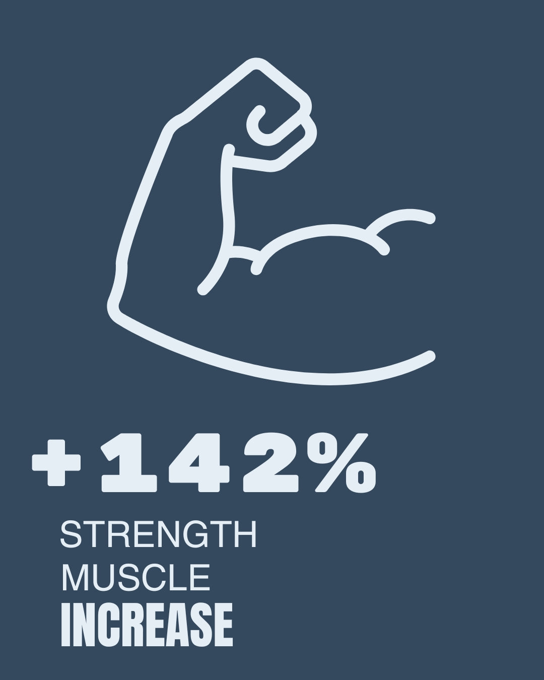 TESTORIQ .01 Become HIM Kit