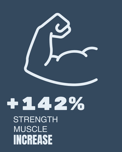 TESTORIQ .01 Become HIM Kit